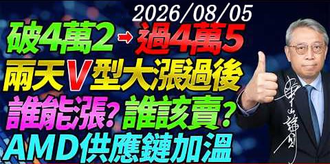 台股K線示意
